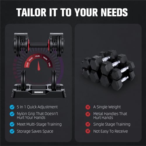 Adjustable Dumbbell 25LB Single Dumbbell Weight with Non-Slip Handle W859