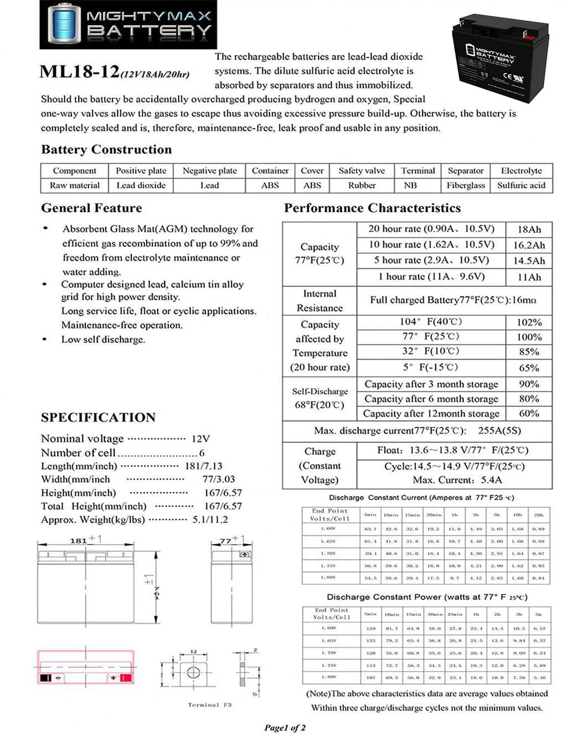 12V 18AH SLA Replacement Battery S876190