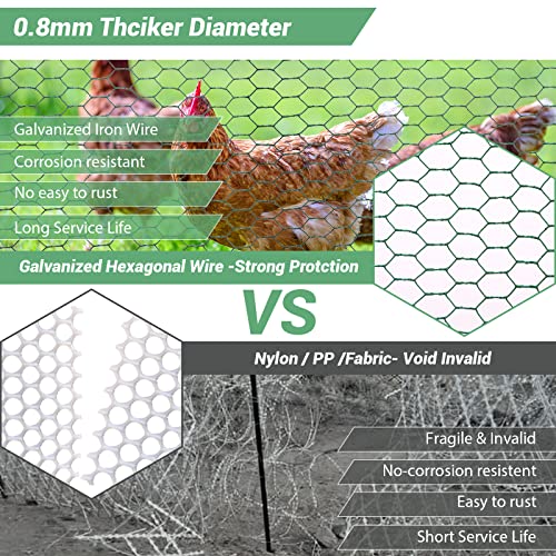 13.78 x 236 Inch Lightweight Galvanized Hexagonal Chicken Wire Mesh M35403
