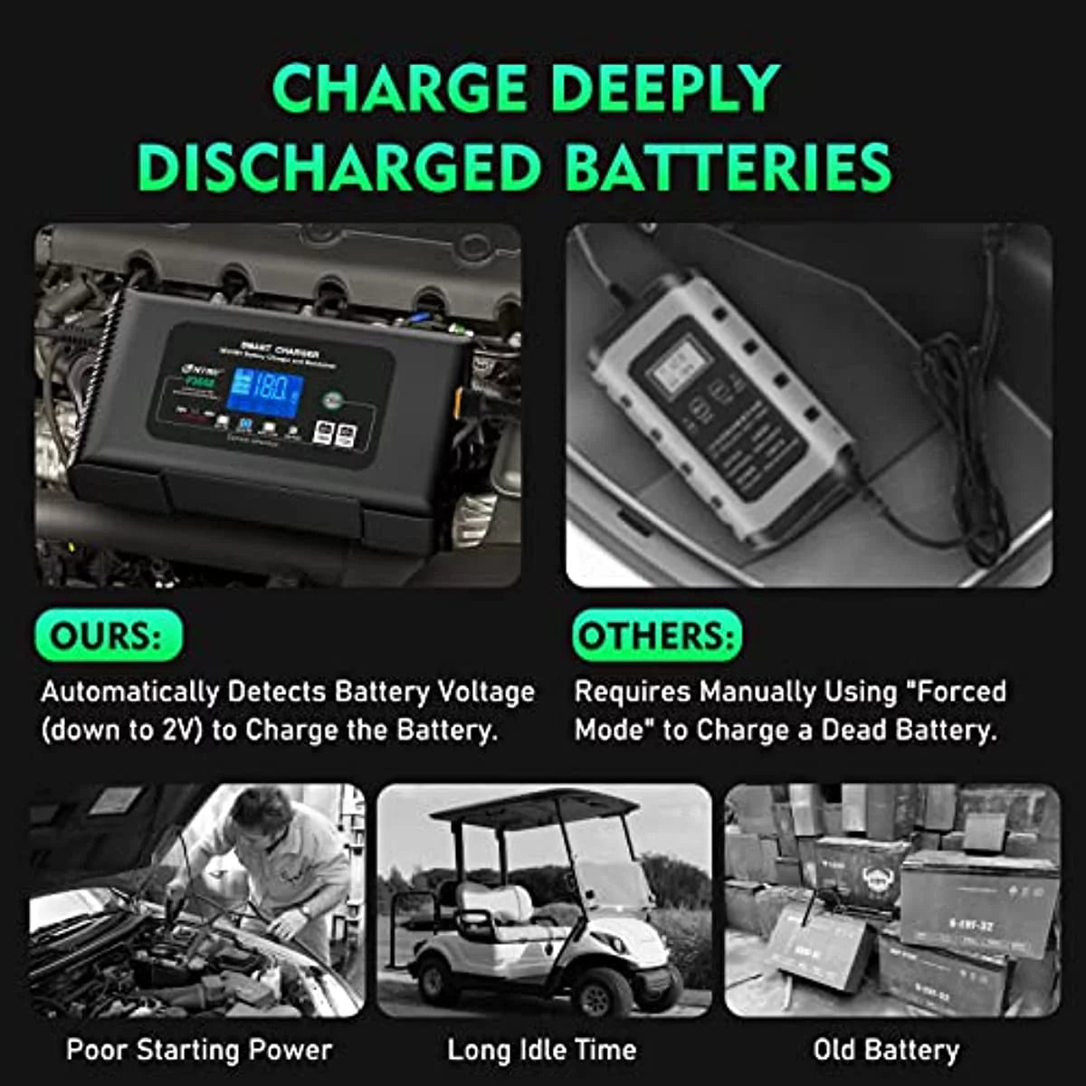 36V 18-Amp and 48V 13-Amp Golf Cart Battery Charger X517