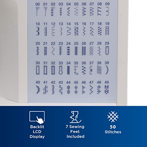Computerized Sewing Machine with 60 Built-in Stitches R98719