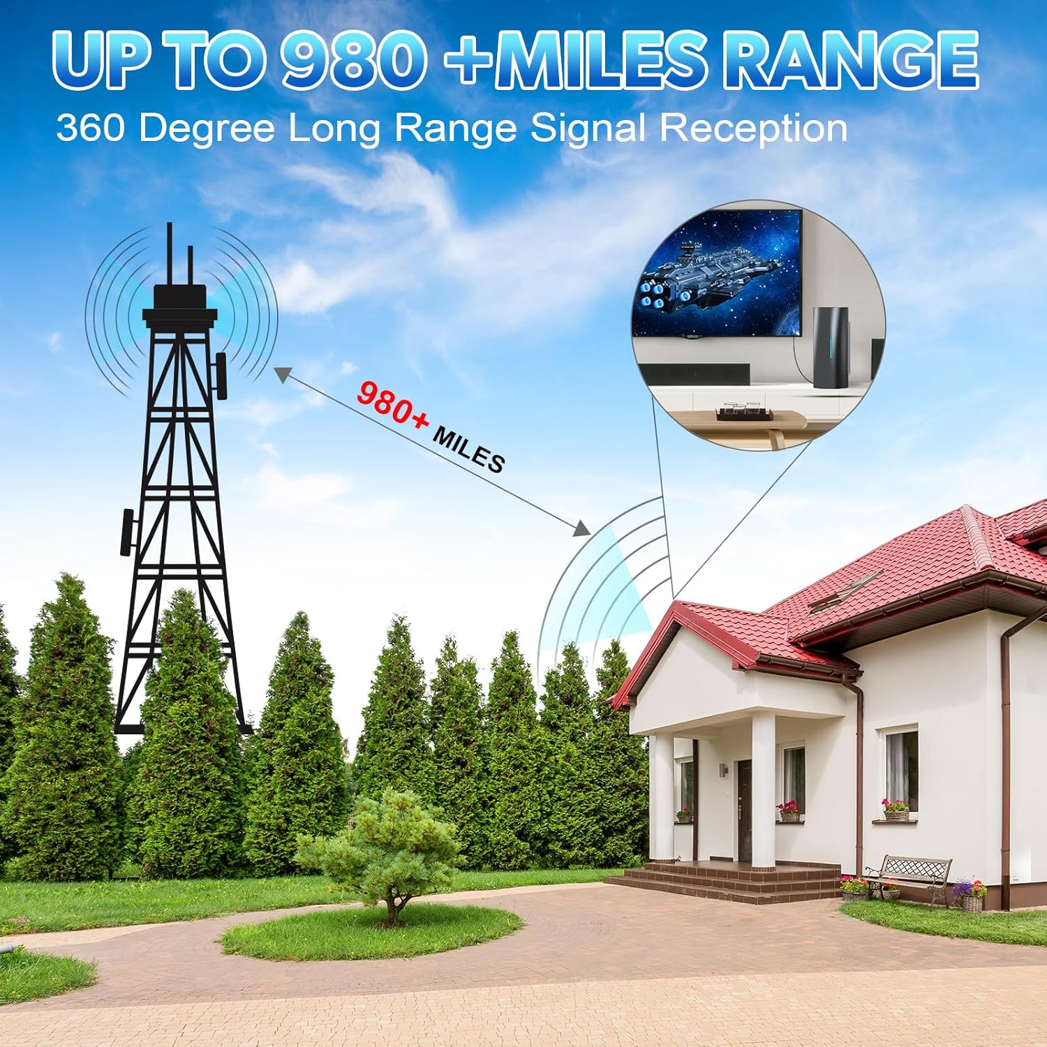 Antenna for Smart TV with Adjustable Amplifier and 36ft Coax Cable Z408