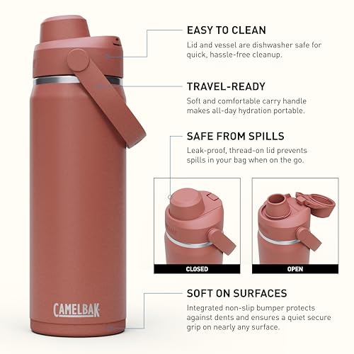 Insulated Stainless Steel Water Bottle Sky Blue, 32oz S496