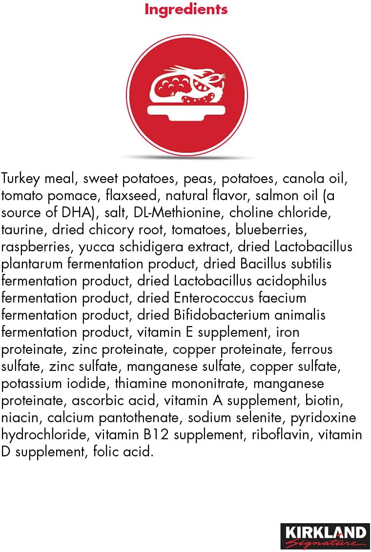 35 Lb Turkey Dog Food H144