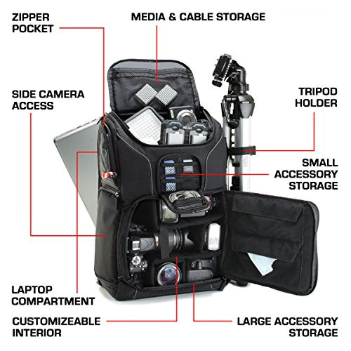 Green DSLR Camera Backpack with Laptop Compartment V492