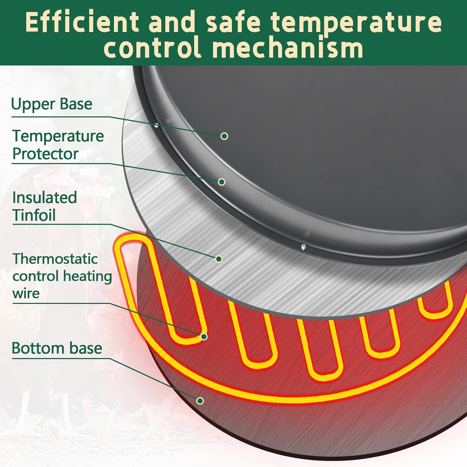 15IN 125W Heated Chicken Waterer Base with Thermostat O8546