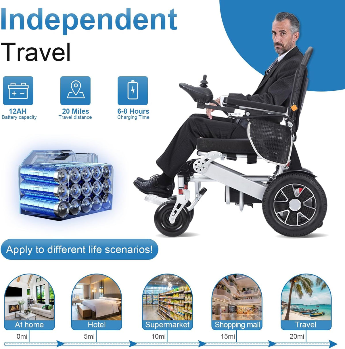 Lightweight Foldable Aluminium Alloy Electric Wheelchair A5387