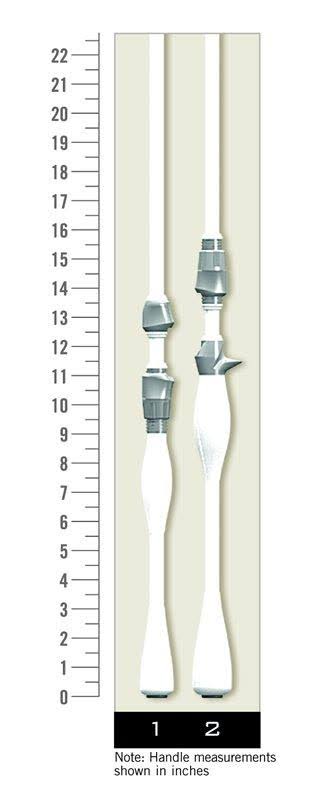 Spinning Rod H796195