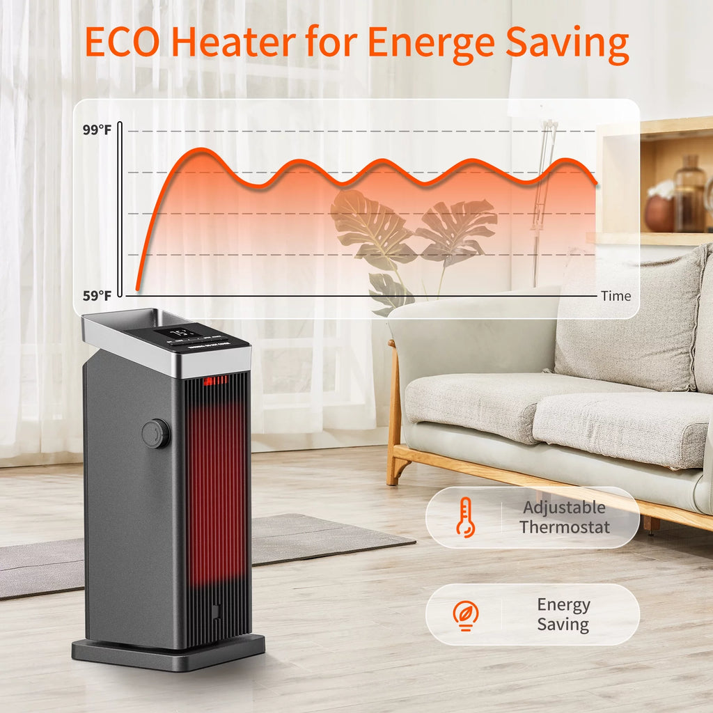 1500W Ceramic Heater with Thermostat and Remote Control D804