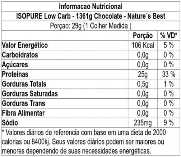 Creamy Vanilla Protein Powder, 3 lb J440