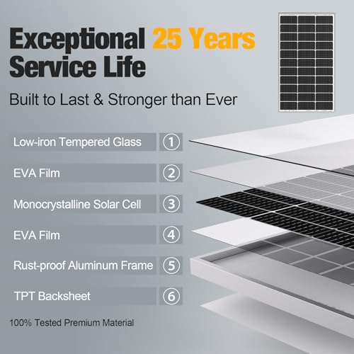 2PCS 100 Watt 12 Volt Monocrystalline Solar Panel X861476