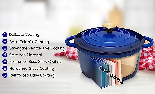 Red Enamel 5qt Cast Iron Dutch Oven T505