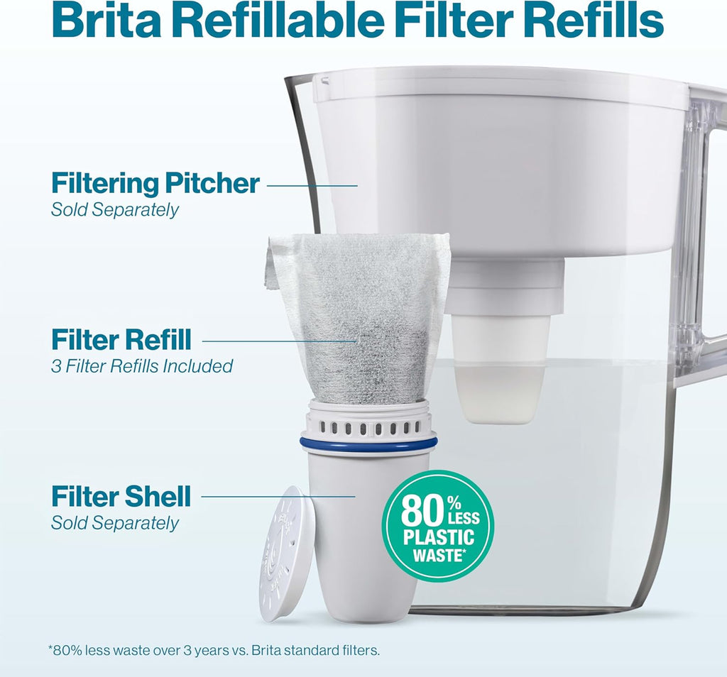 3 Filters BPA-Free Water Filter Refill Packs O731848