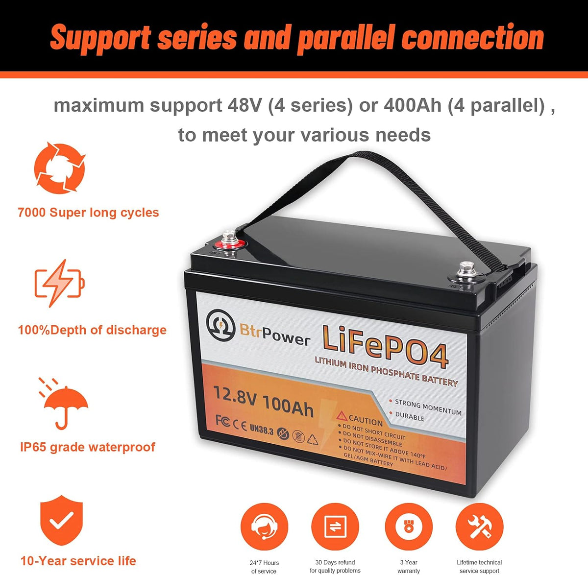 2 Pack 12V 100Ah LiFePO4 Deep Cycle Rechargeable Battery with 100A BMS S2159