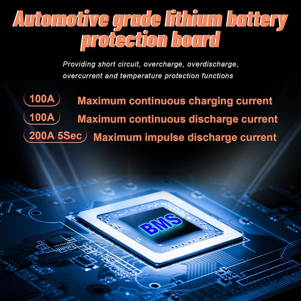 2 Pack 12V 100Ah LiFePO4 Deep Cycle Rechargeable Battery with 100A BMS S2159