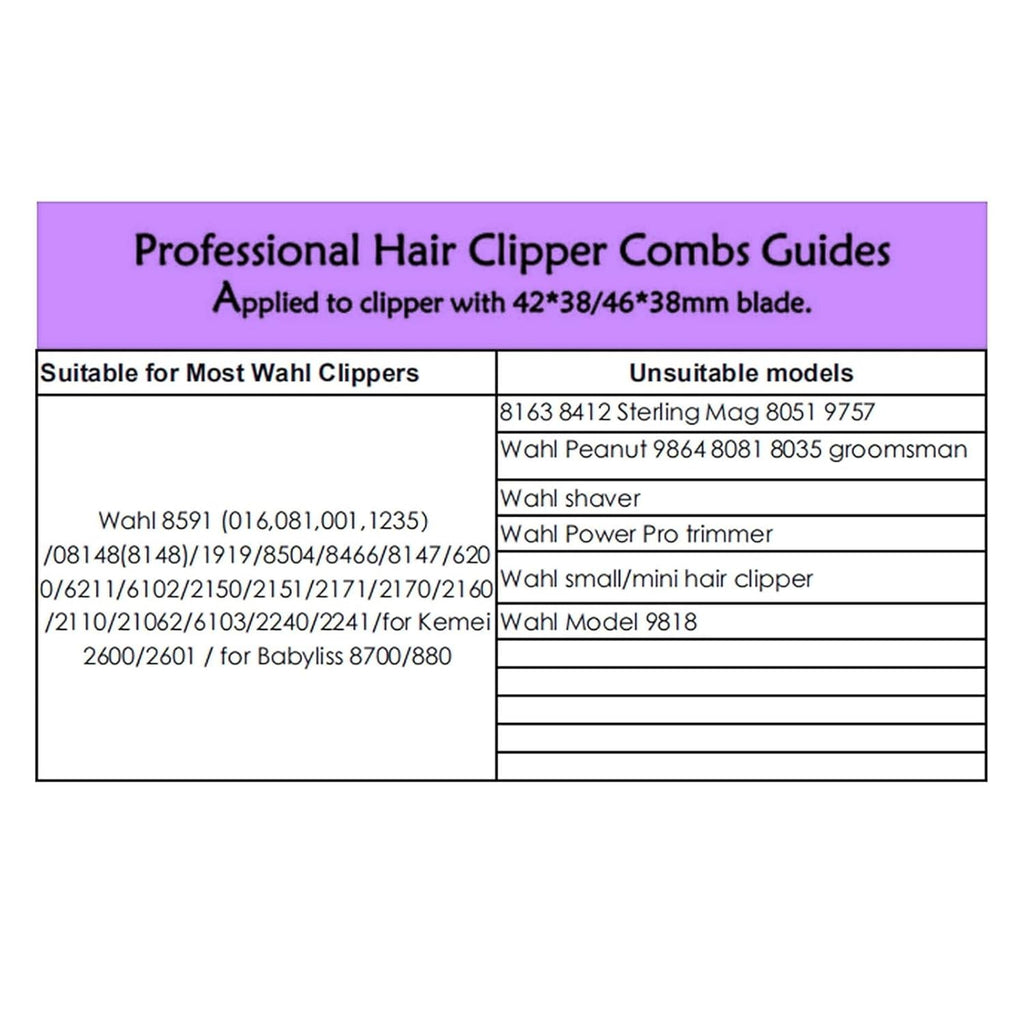 Hair Clipper Guards for Wahl Clippers from 1/8" to 1" I339530