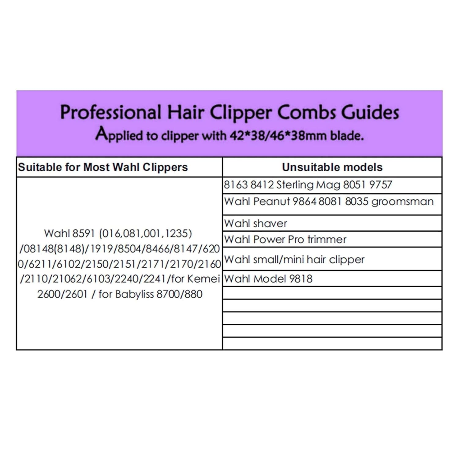 Hair Clipper Guards for Wahl Clippers from 1/8" to 1" I339530