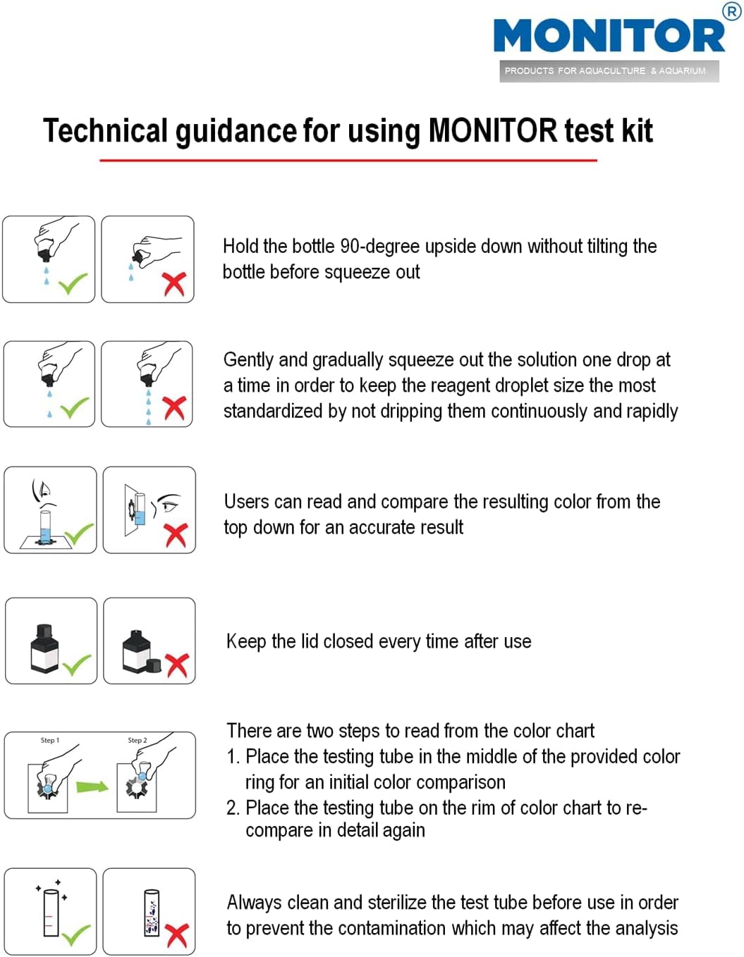 Monitor Calcium/Magnesium Low Salinity (0-5 PPT) Test KIT (120 Tests) T854358