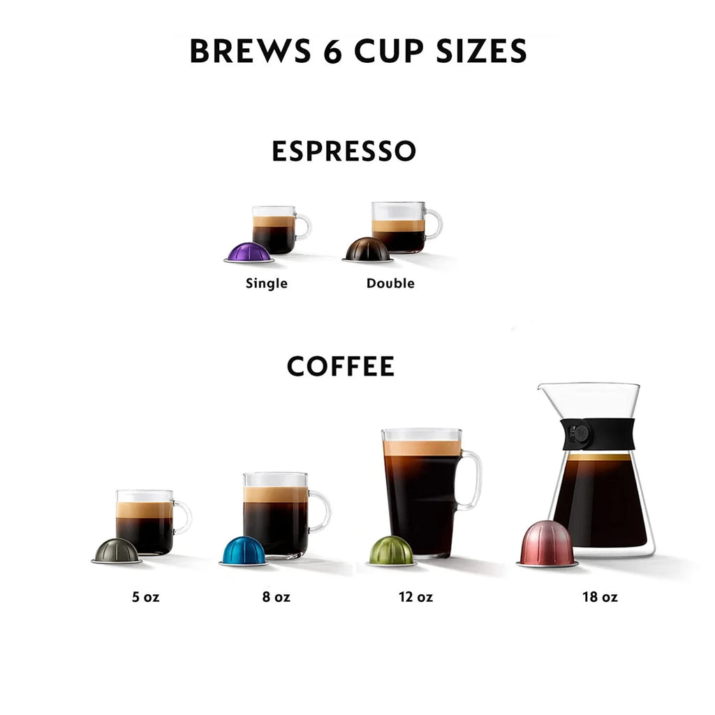 White Coffee and Espresso Maker Q722