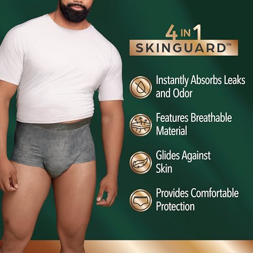 Disposable Incontinence Underwear for Men, Grey, Small/Medium, 20 Count B2324