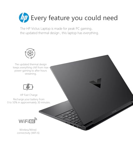 15.6 inches 144Hz FHD Anti-Glare Display AMD Ryzen 5 16GB RAM 1TB SSD NVIDIA GeForce RTX 4050 Backlit Keyboard Win11 Mica Silver Gaming Laptop D116