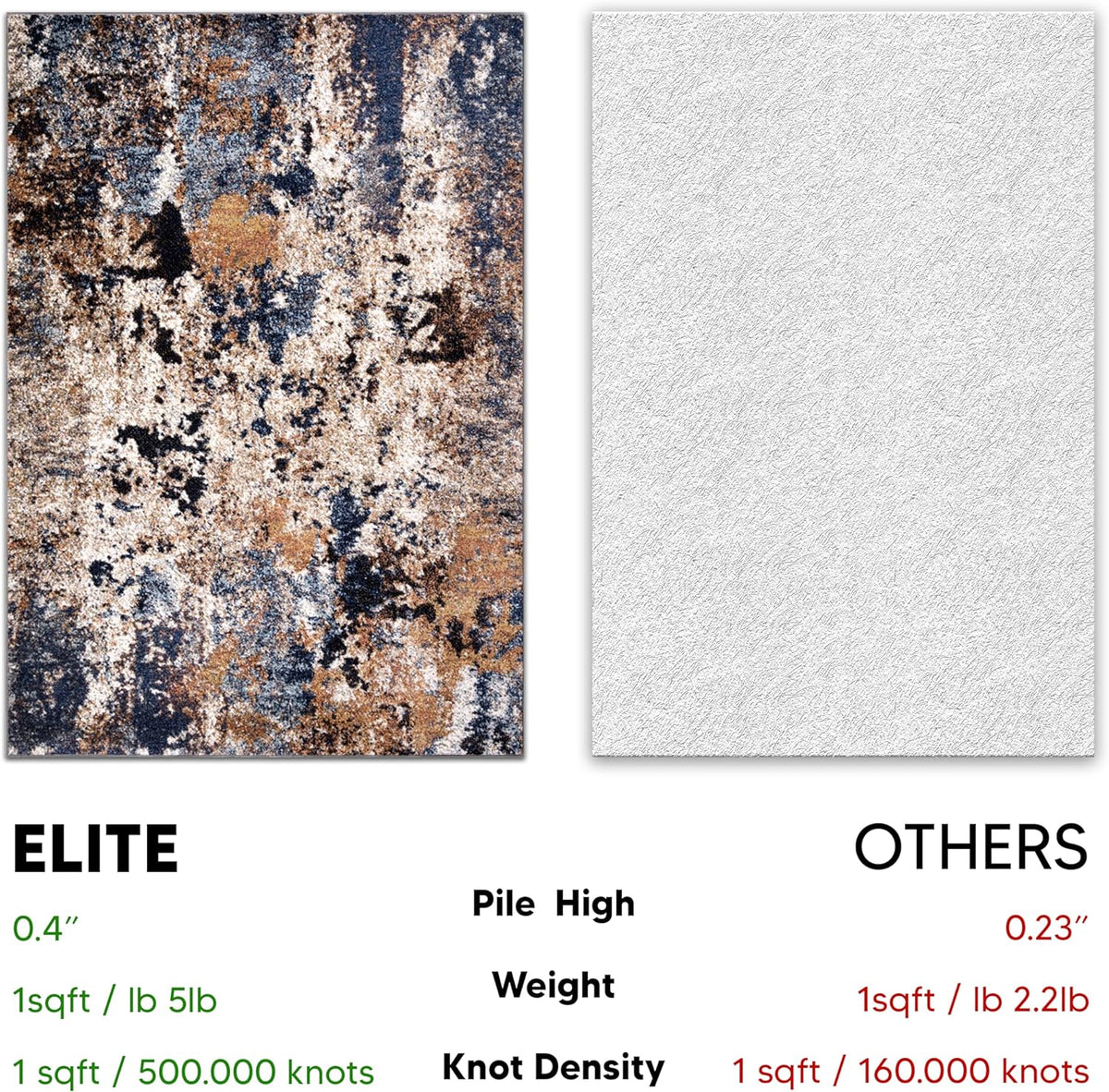 6x9 Non-Shedding Abstract Area Rug F869