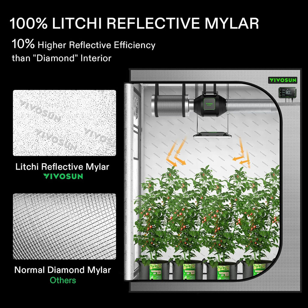 48"x24"x60" Grow Tent Kit with 100W LED Grow Light, 4 Inch Air Carbon Filter and 4-Inch 25-Ft. Air Ducting S1619