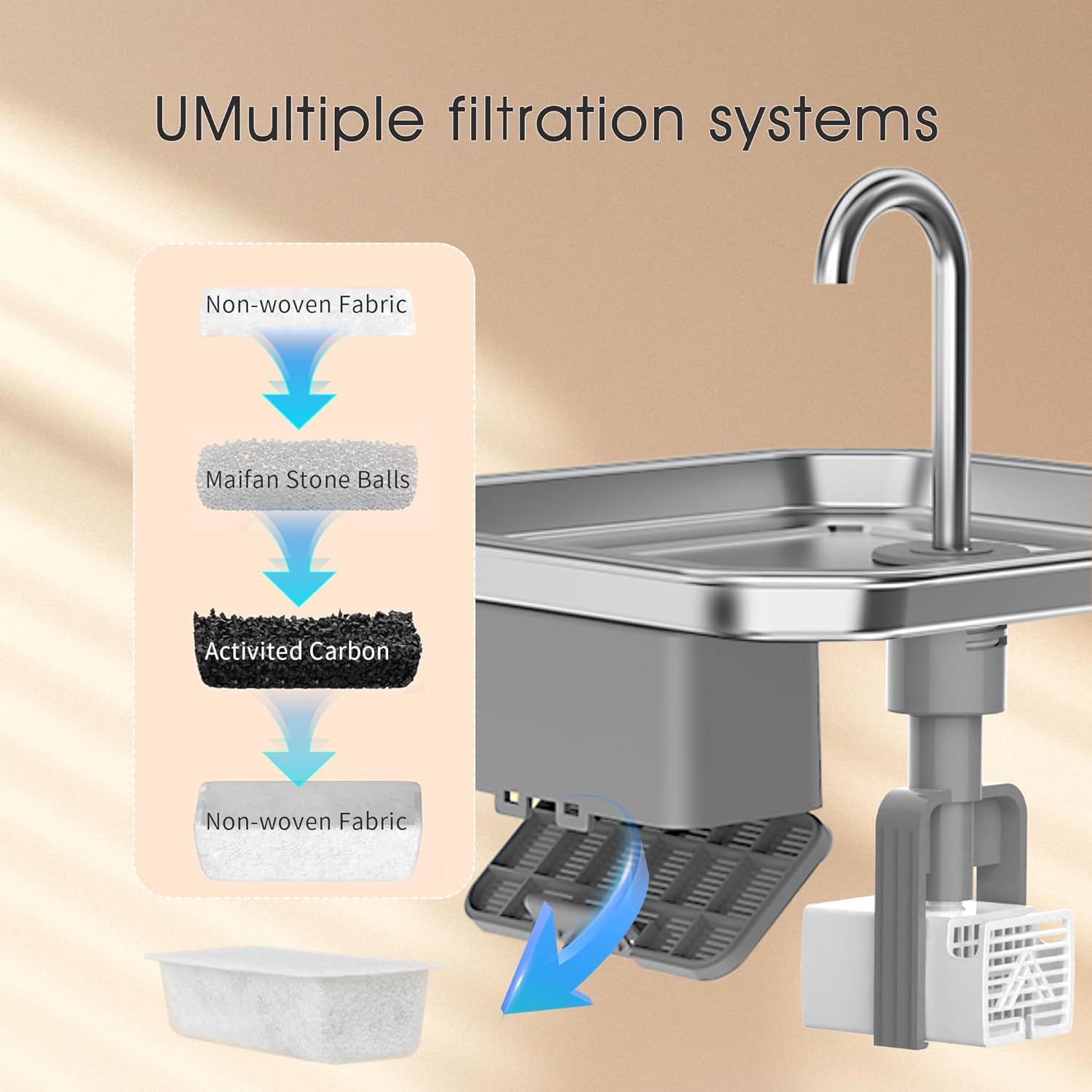 3.5L Stainless Steel Cat Water Fountain with Motion Sensor E5559