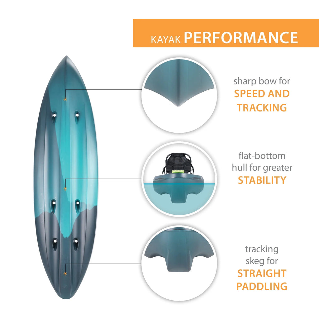 123 inch Sit-on-Top Kayak V191093
