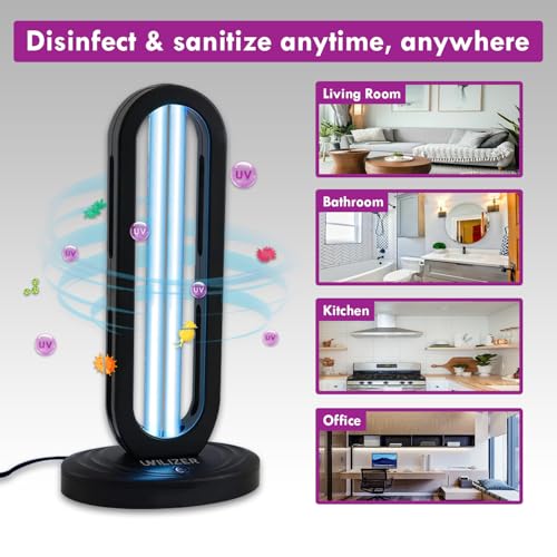 UV Light Sanitizer with Remote Control I120089