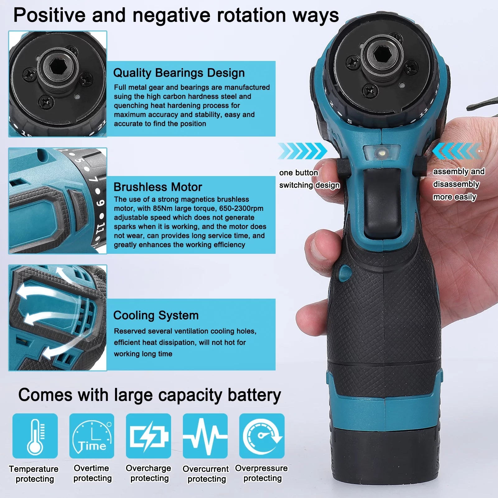 18V Electric Screwdriver Torque Adjustable 2 Speed Control Modes Brushless Motor Repair Tool Kit A3728