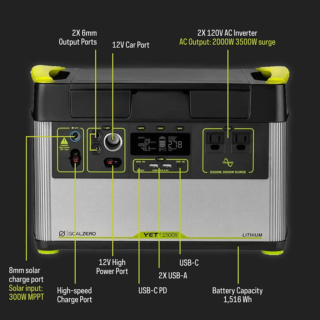 Portable Power Station 1516Wh Lithium Battery Generator 2000 Watt AC Inverter C296
