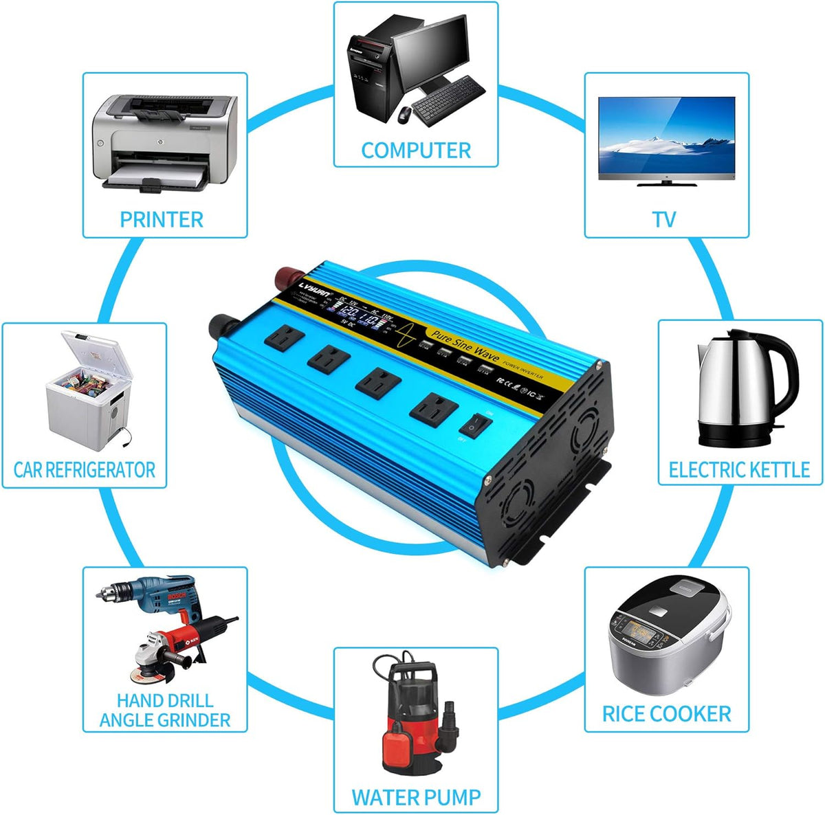 3000 Watt Pure Sine Wave Inverter 12V to 110V DC to AC with LCD Display 4 AC Sockets 4 USB Ports P5032