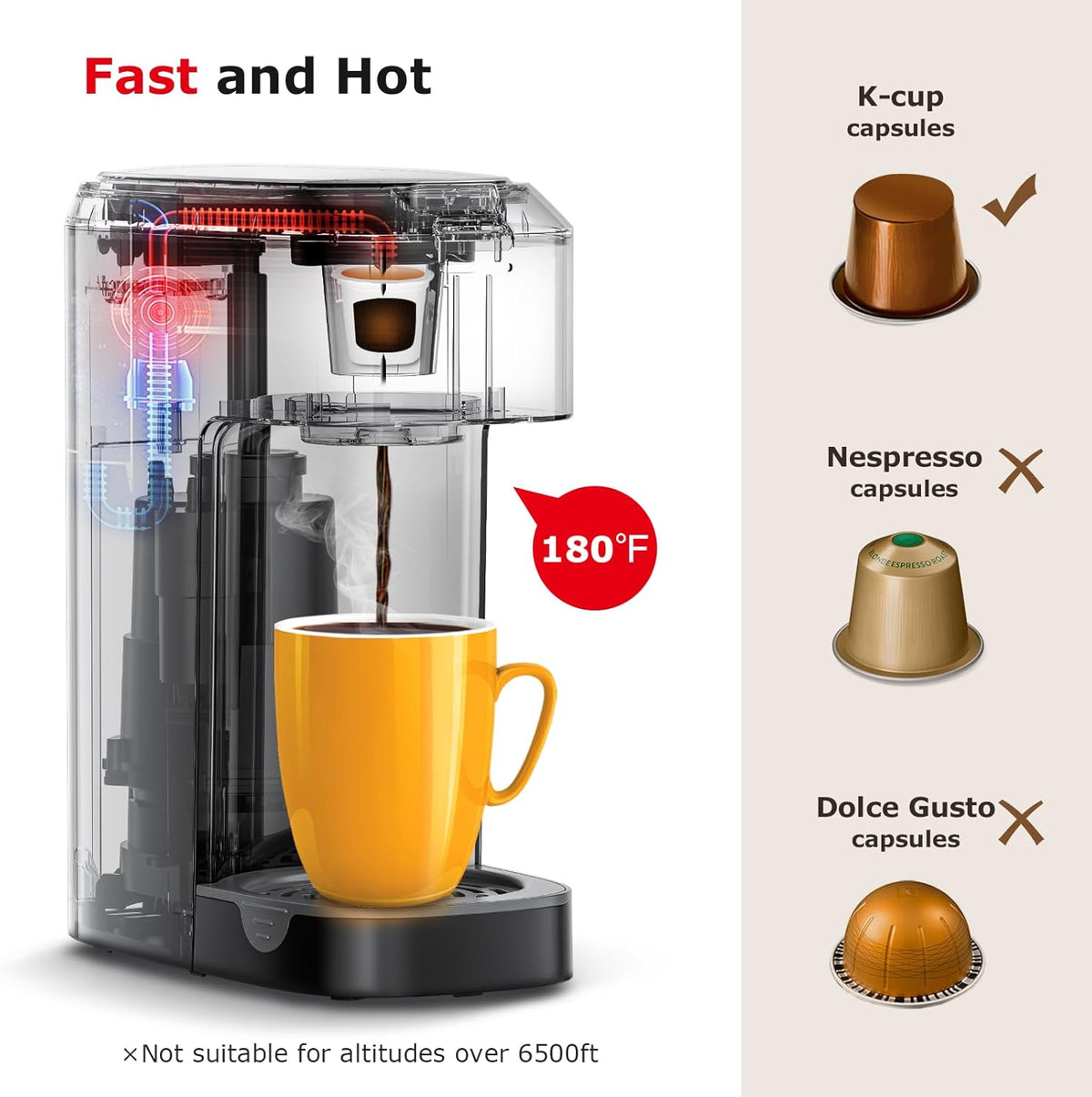 Single Serve Coffee Maker for K Cup Capsule, 6 to 12oz Brew Sizes T8009
