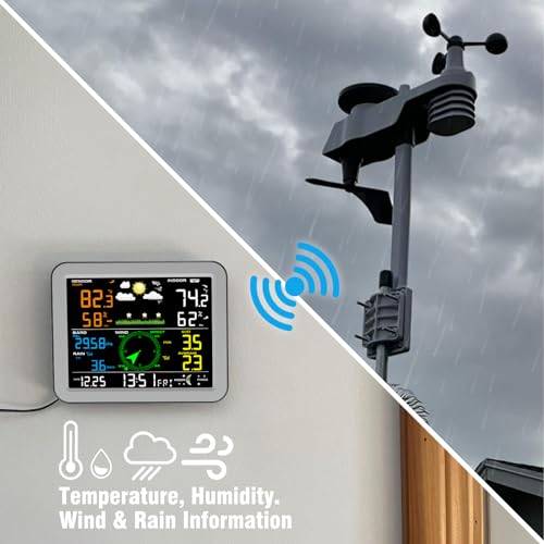 Wireless 7-in-1 Indoor Outdoor Weather Station with Rain Gauge D712354