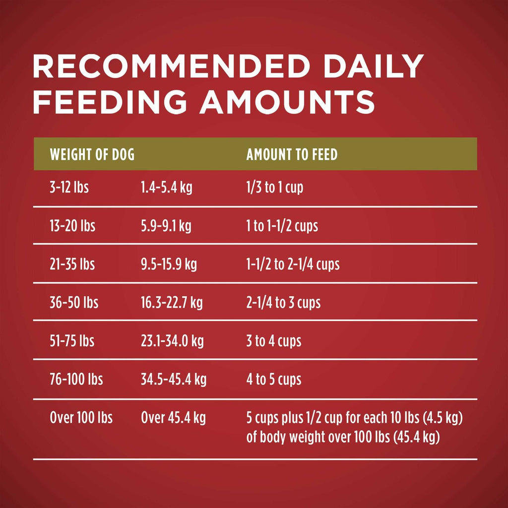 Dry Dog Food Rice Formula O865