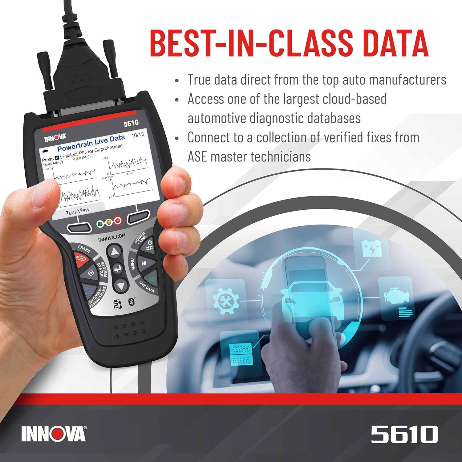 OBD2 Diagnostic Scanner F849693