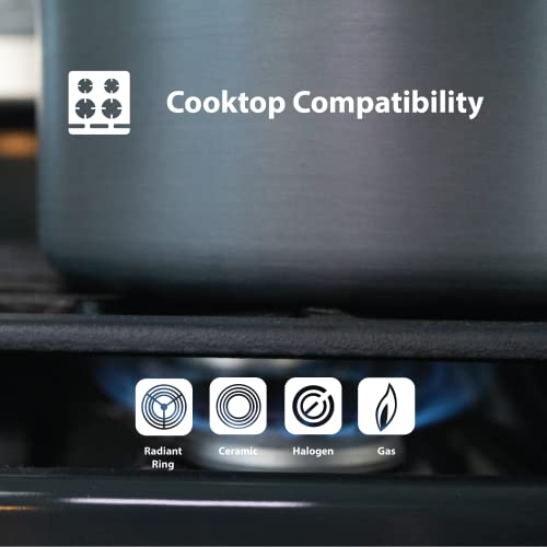 11" 5.3 Qt Nonstick Diamond Coated Aluminum Braiser with Lid V280