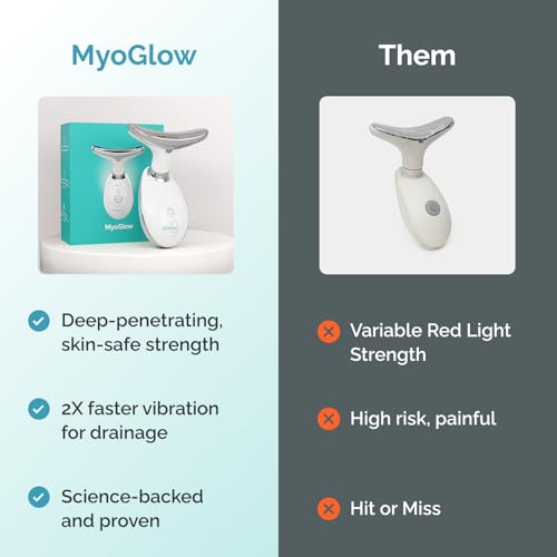 Neck Face Arms Legs Skin Tightening Lifting Lymphatic Drainage Massager Tool with LED Light Sonic Vibration Thermal Activation E955306