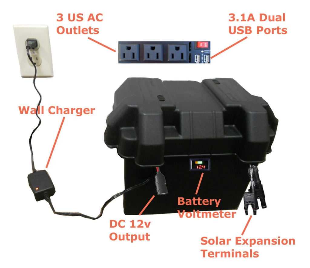 Portable 1500w Power Source Station with 1200Wh/100Ah Battery S3451