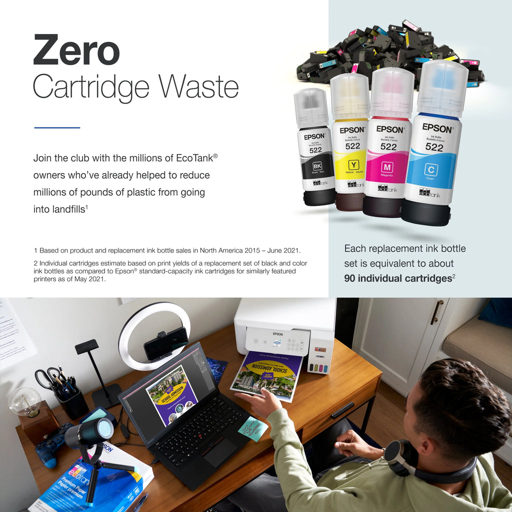 Wireless All-in-One Printer O8421