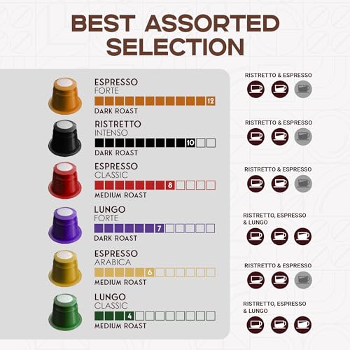 100 Count Espresso Capsules K298483