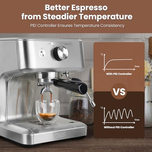 Commercial Espresso Machine with Adjustable Temperature, 2.2L Stainless Steel I79926