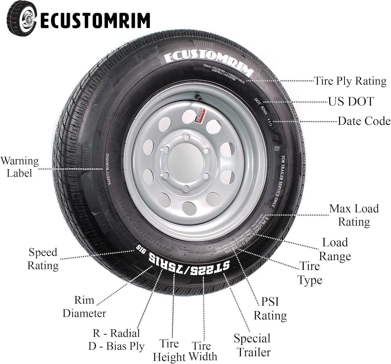 Gray Modular Trailer Tire On Rim ST205/75R15 5 Lug Wheel E453967