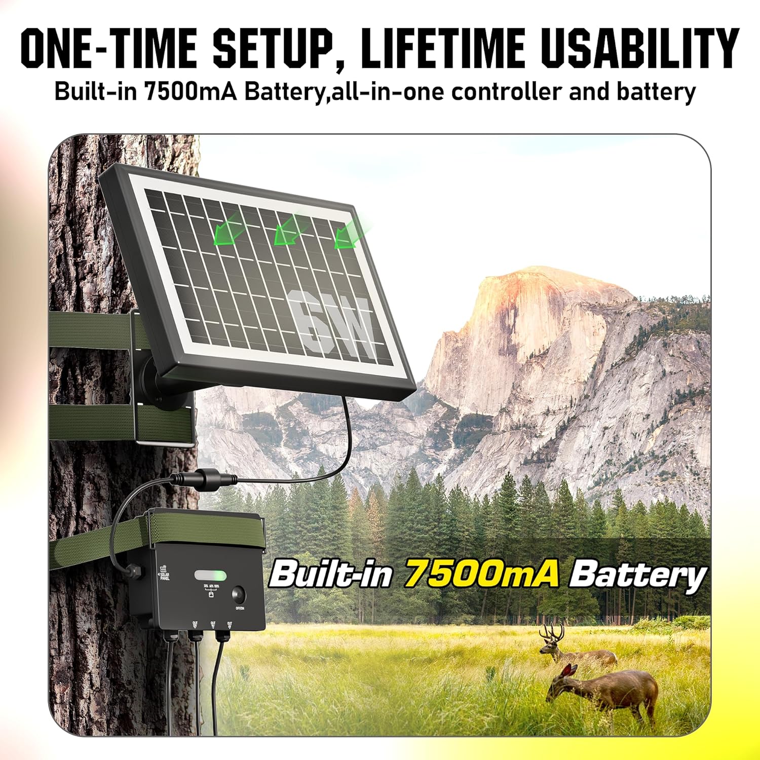 Solar Panel with 7500mA Battery, DC 6V/9V/12V Output P8367