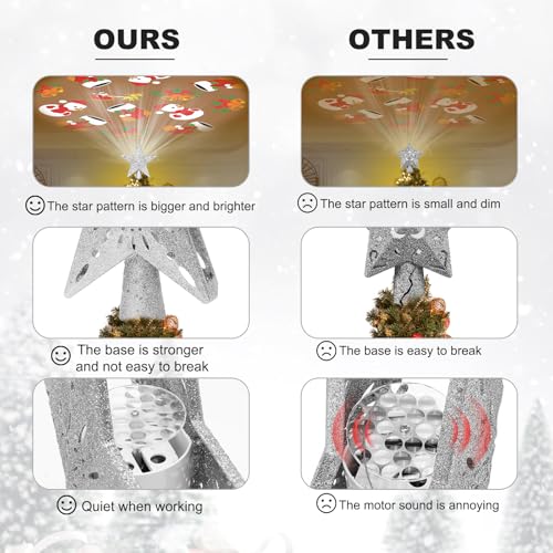 Silver 3D Glitter Lighted Christmas Tree Topper with Rotating LED Lights A958969