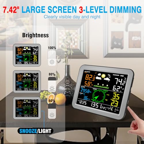 Wireless 7-in-1 Indoor Outdoor Weather Station with Rain Gauge D712354