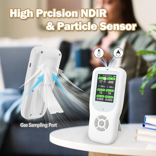 11-in-1 Air Quality Monitor with Stand for AQI, CO2, PM2.5, PM1.0, PM10, TVOC, HCHO, Particles, Temperature & Humidity (White-White) Y5851