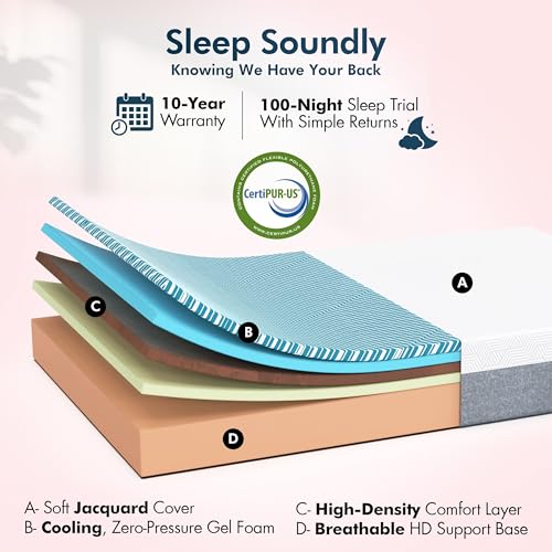 Split King Adjustable Bed Frame with Cooling Gel Mattress M81935