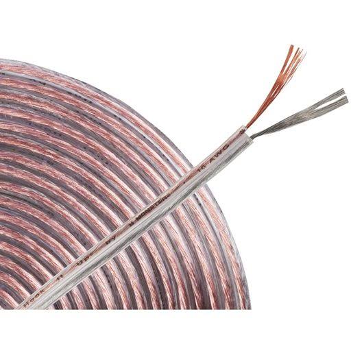 16 AWG Wire Speaker 100 X223